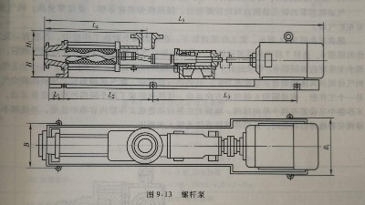 螺杆泵